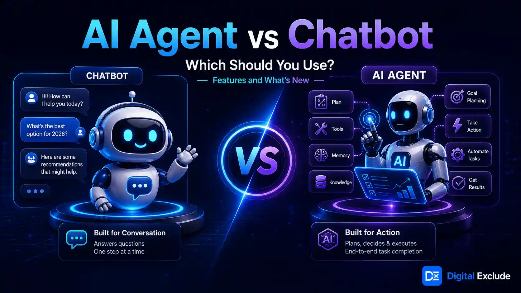 AI Course vs AI Certification Which One Should You Choose