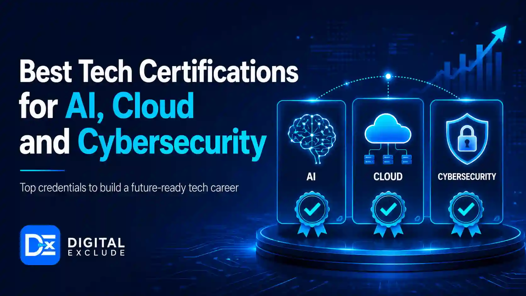 Best Tech Certifications for AI, Cloud and Cybersecurity