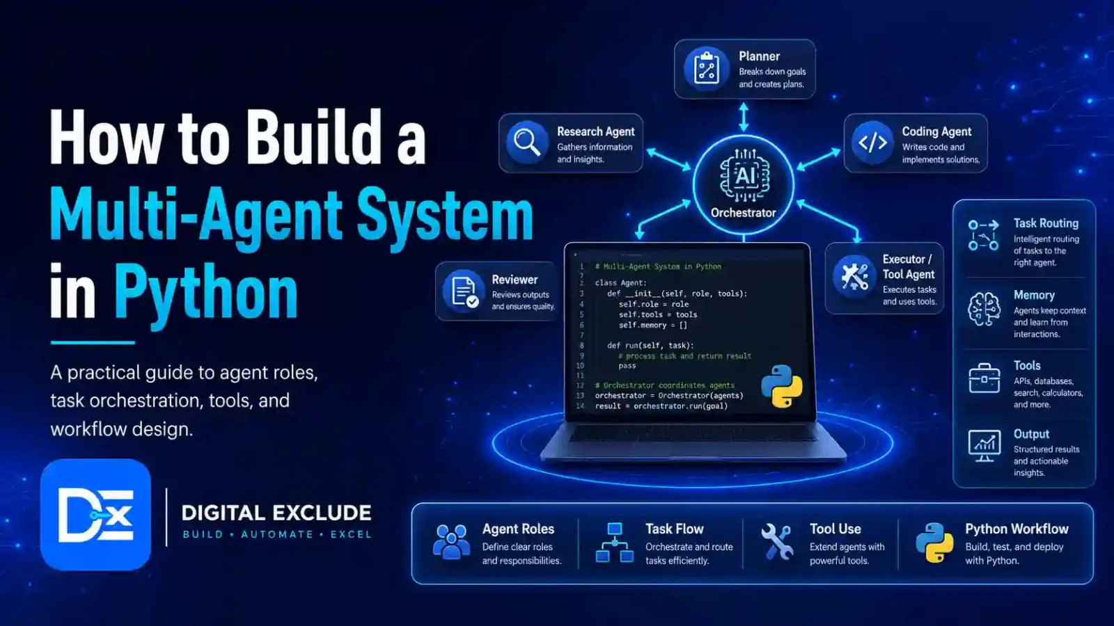 How to Build a Multi-Agent System in Python