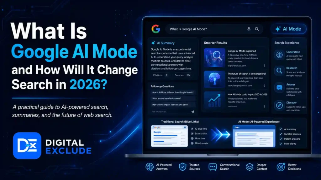What Is Google AI Mode and How Will It Change Search
