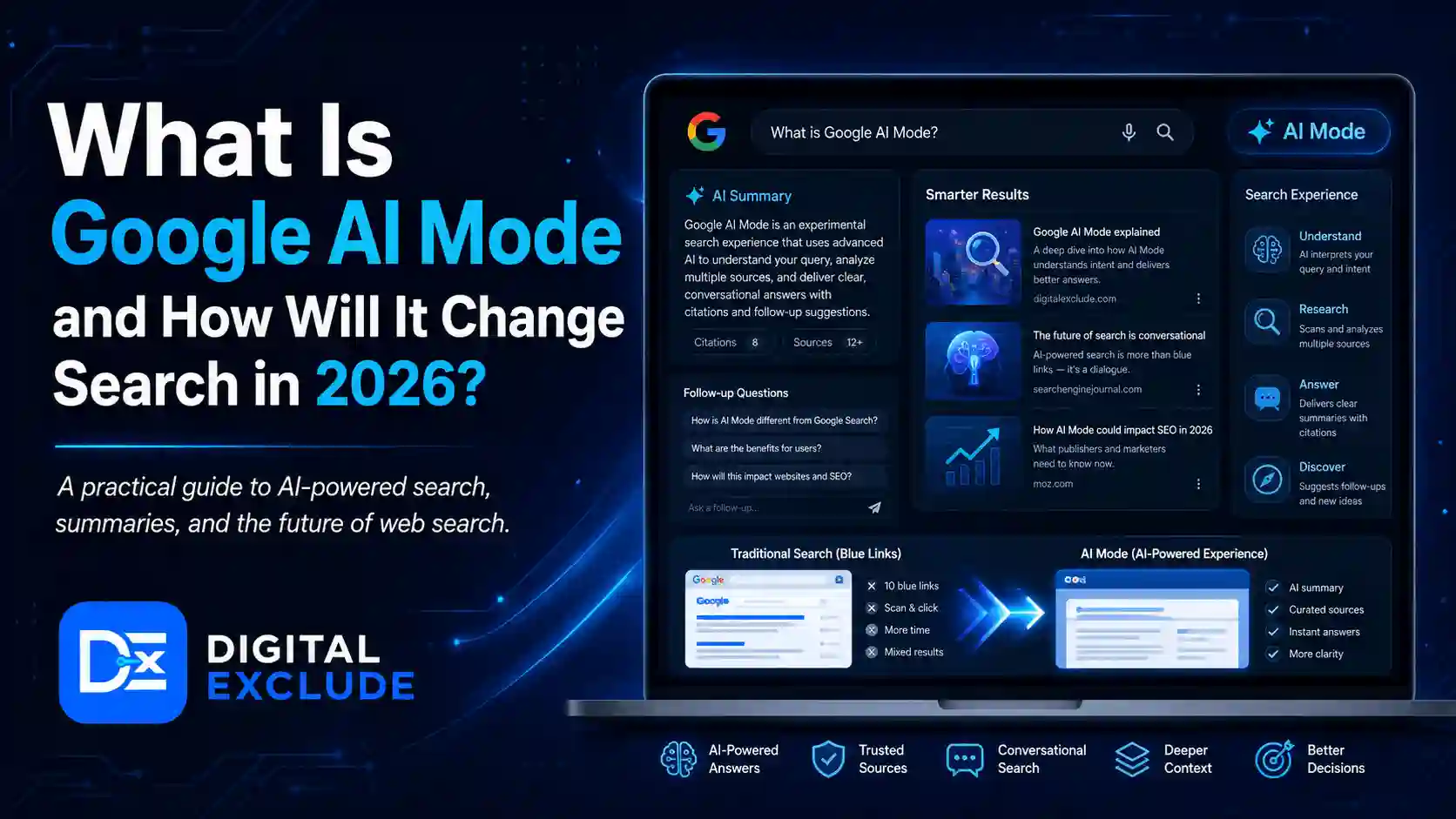 What Is Google AI Mode and How Will It Change Search