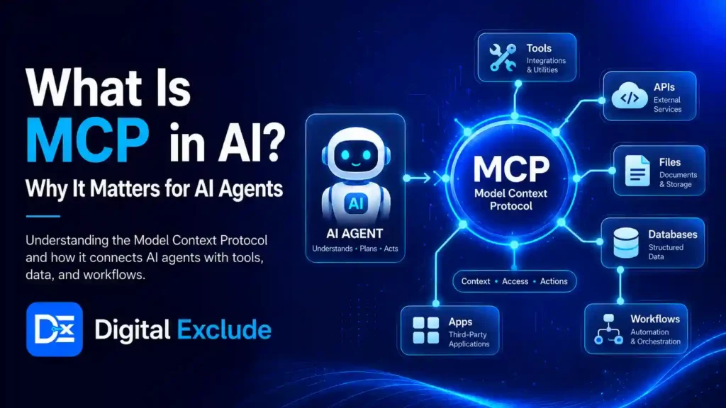 What Is MCP in AI and Why Is It Important for AI Agents