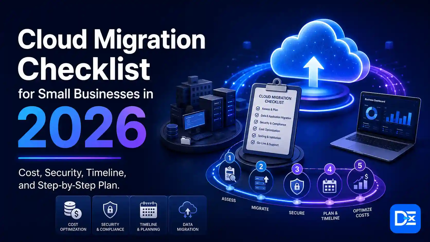 Cloud Migration Checklist for Small Businesses in 2026: Cost, Security, Timeline, and Step-by-Step Plan