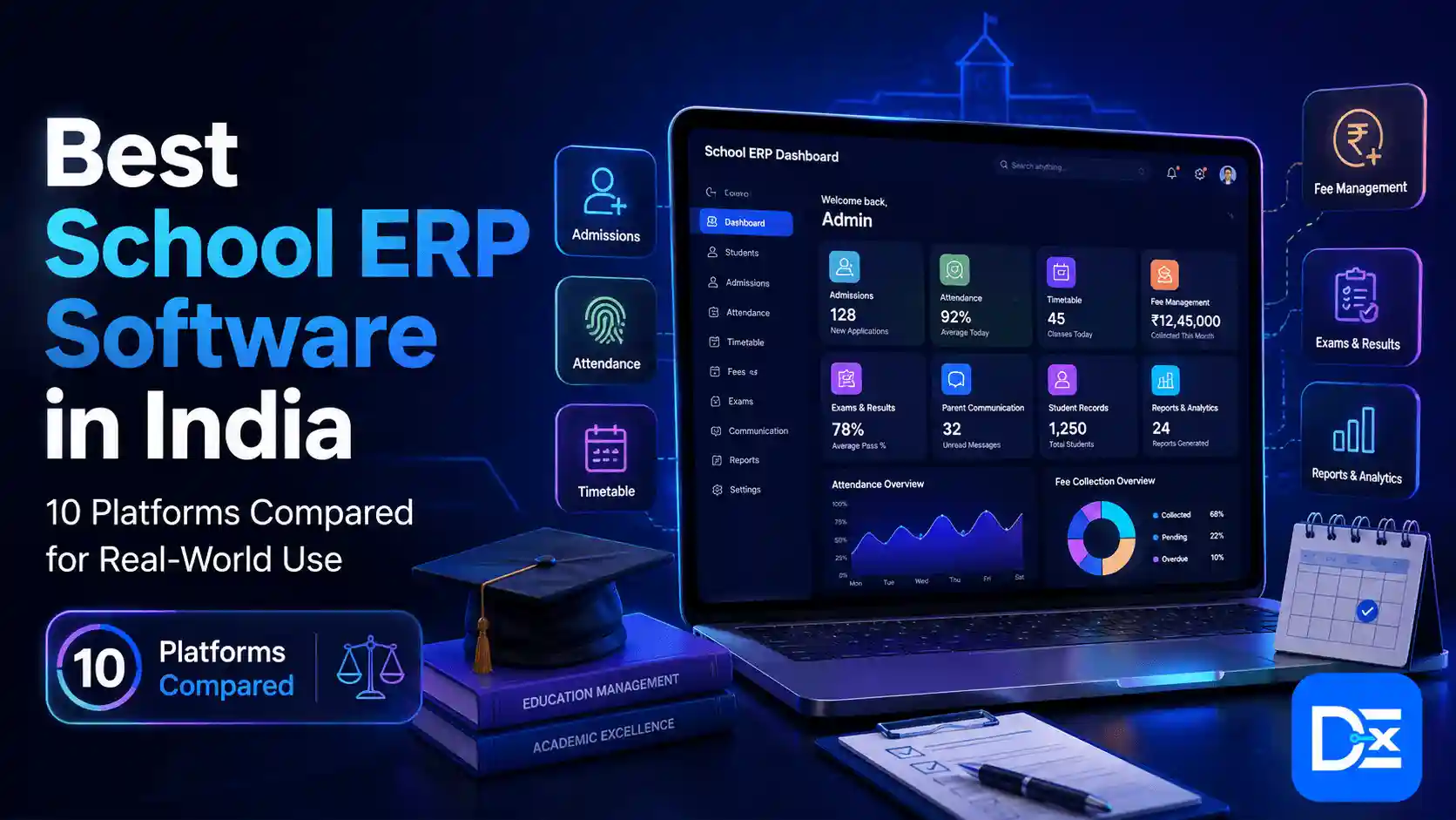 Best School ERP Software in India: 10 Platforms Compared for Real-World Use